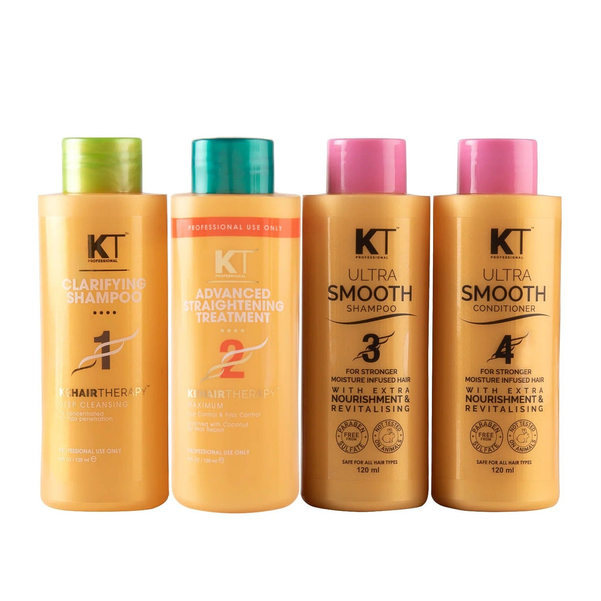 KT Professional Advanced Straightening Starter Kit (480ml) - 1