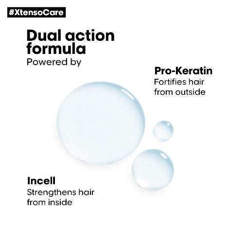 Absolut Repair Professional Shampoo - 1500ml - 4