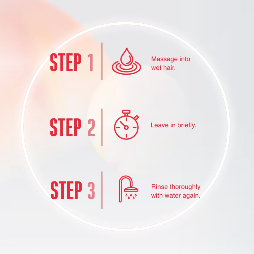 Schwarzkopf Professional Bonacure Repair Rescue Shampoo with Arginine; 1000 ml