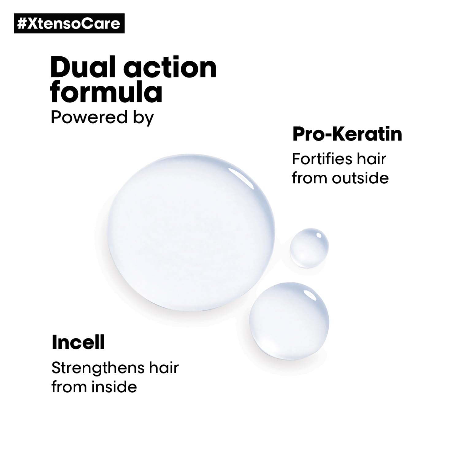 L'Oreal Professionnel Xtenso Care Shampoo Pro-Keratin & Incell (1500ml) - 2