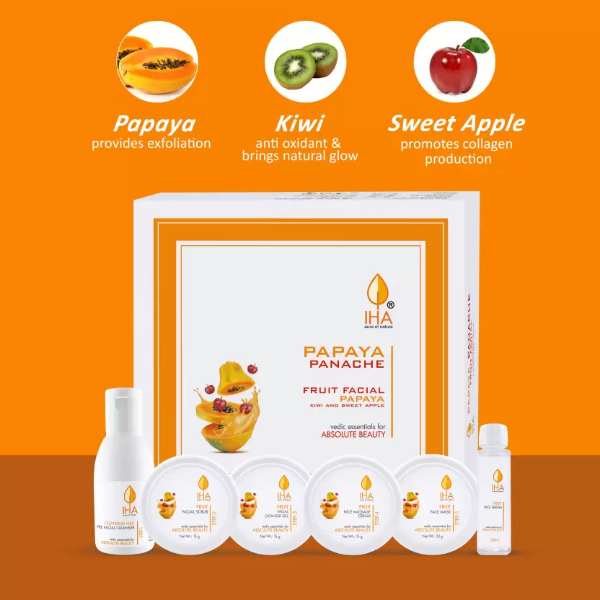 IHA Papaya Panache Mini Facial Kit - Herbal Fruit Facial Kit with Papaya, Kiwi and Sweet Apple 97.5 g - 2