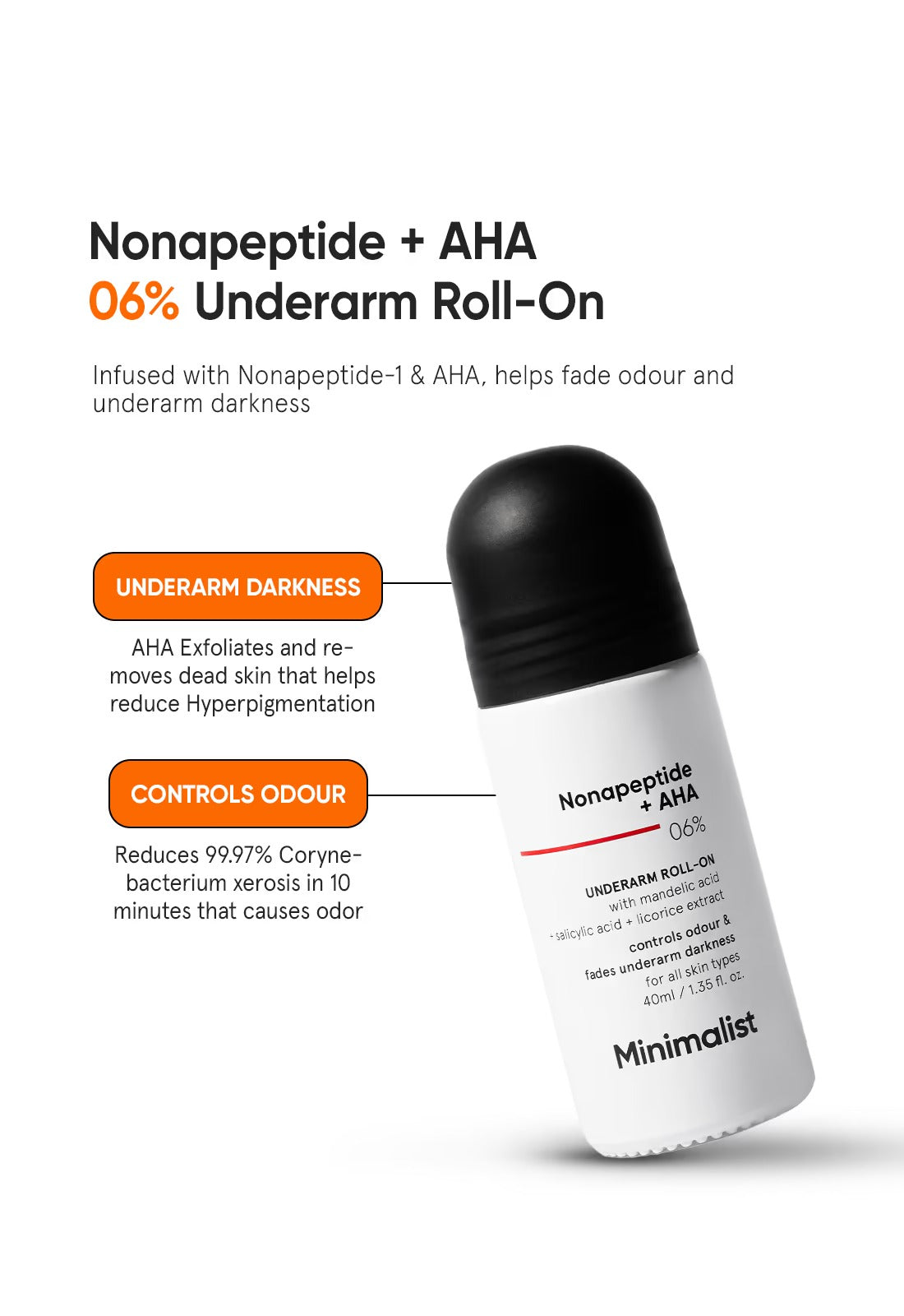 Minimalist Nonapeptide + AHA 6% Underarm Roll-On - 2