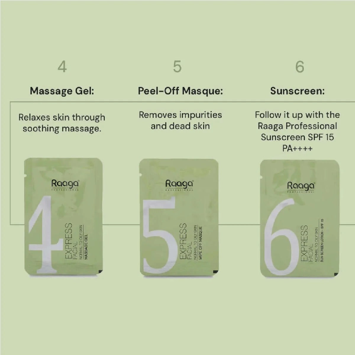 Express Facial Kit – 6 Step Process