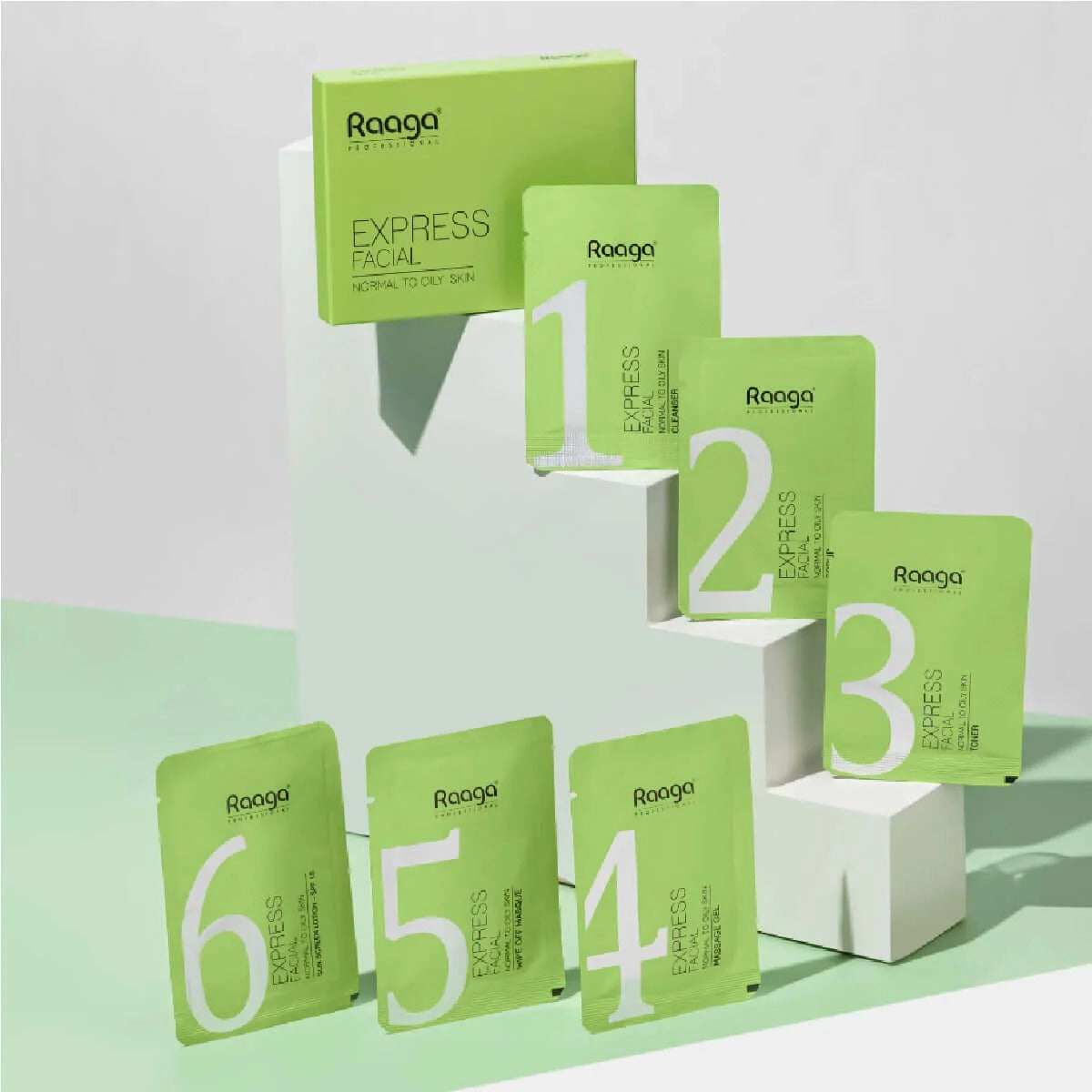 Express Facial Kit – 6 Step Process